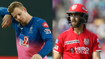IPL 2021: Full list of players released, retained ahead of auction - Sportstar